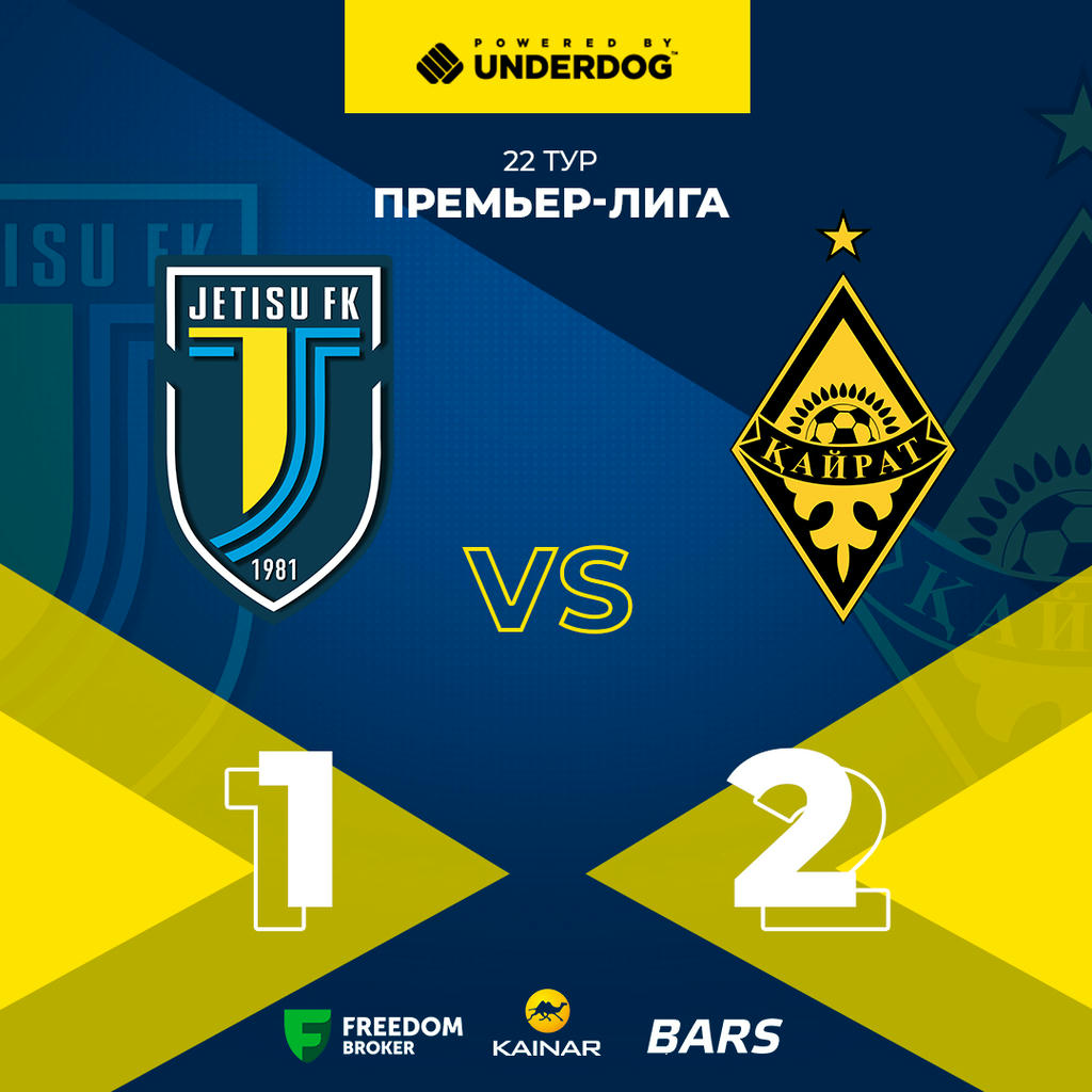 Тартысты ойында есе жібердік #ЖетісуҚайрат
