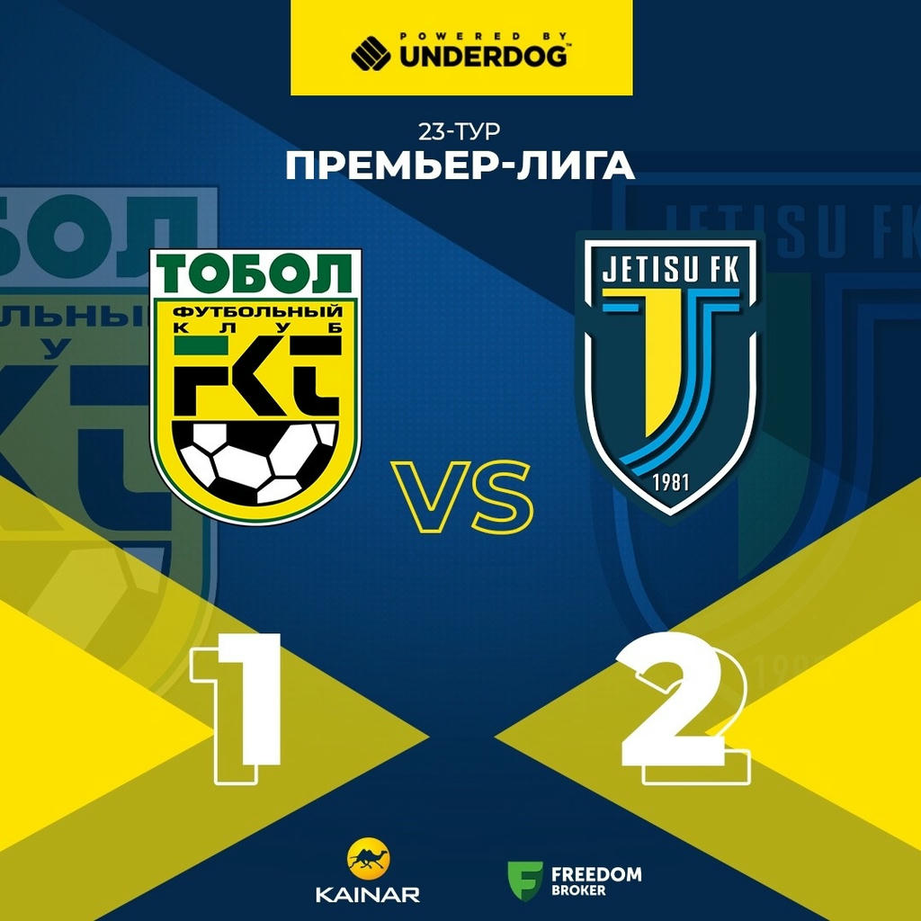 Қостанайда жеңіске жеттік #ТобылЖетісу